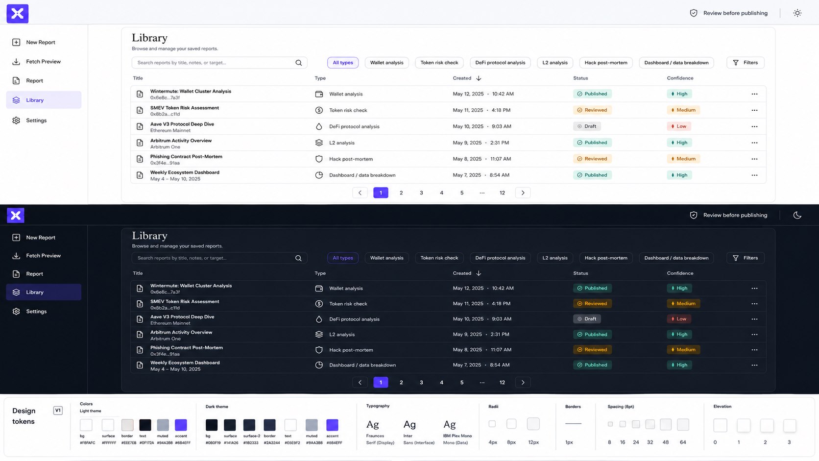 Zettyx local research application library with report types, statuses and confidence labels.